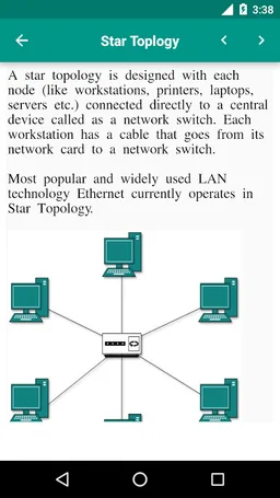 Networking Basics screenshot 6