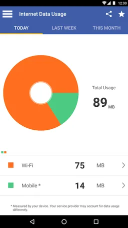 My Android screenshot 12