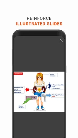 MedLearn | Medical Education screenshot 2