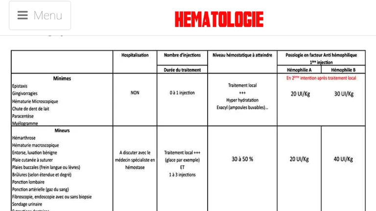 Hematology screenshot 1