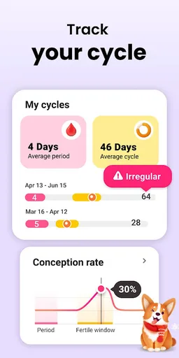 Period Tracker Period Calendar screenshot 7