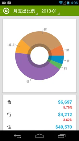 Tap Money Tracker screenshot 8