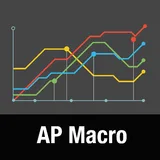 AP MacroEconomic Practice Test icon