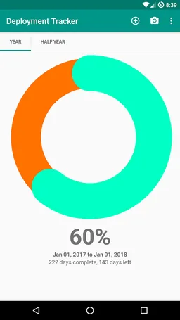 Deployment Tracker screenshot 4