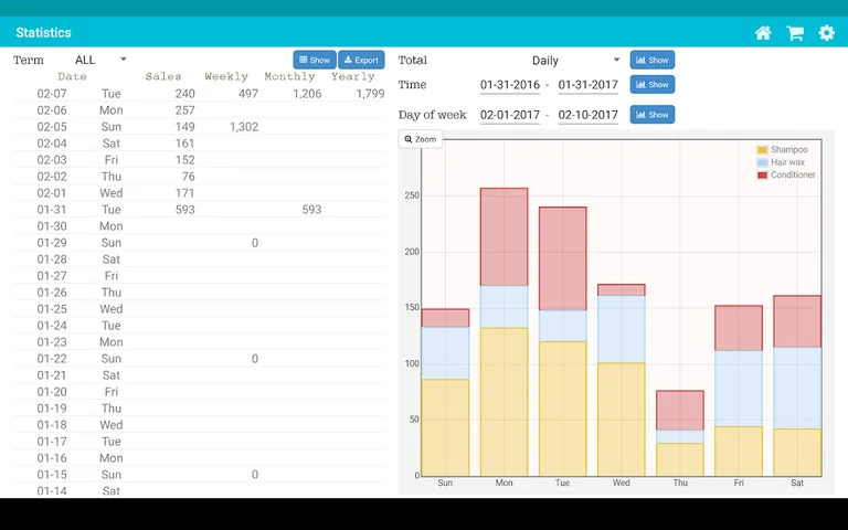 TapPOS Inventry Sales manager screenshot 14