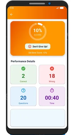 Rajasthan History Mock Test screenshot 6