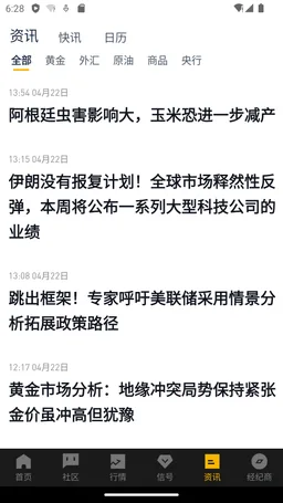 FXWe - 黄金外汇财经社区 screenshot 5