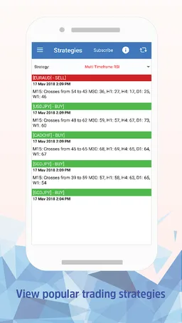 EasyIndicators Dashboard screenshot 4