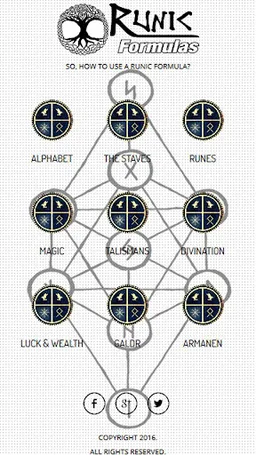 Runic Formulas screenshot 2