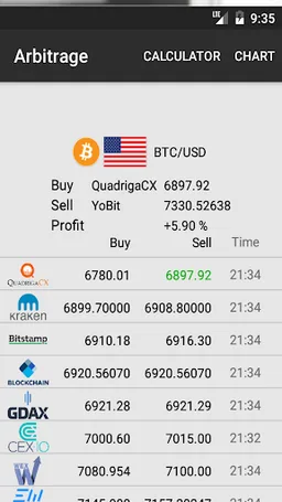 Cryptocurrency Table screenshot 3