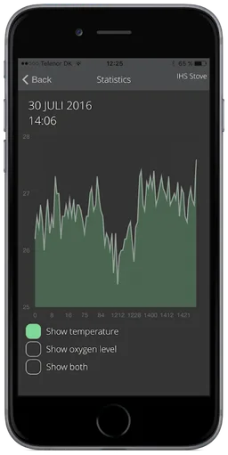 IHS Smart Control™ screenshot 3