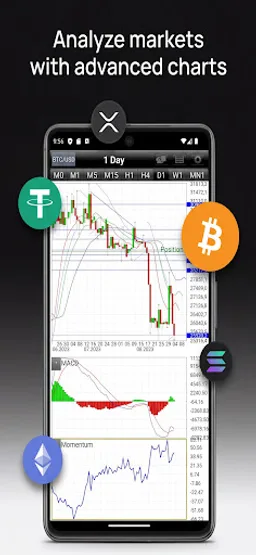 Mobile Forex screenshot 3