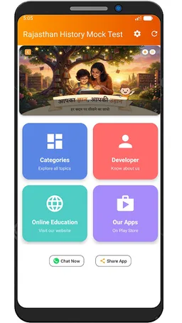 Rajasthan History Mock Test screenshot 1