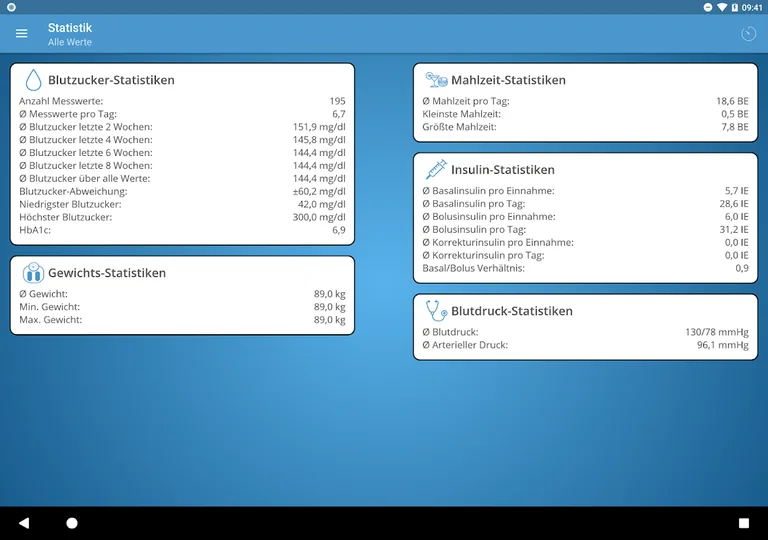 Diabetes Connect screenshot 1