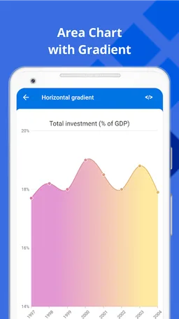 Syncfusion Flutter UI Widgets screenshot 4
