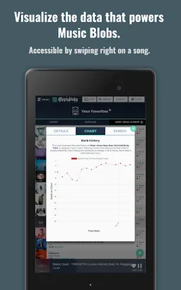 Music Blobs screenshot 22