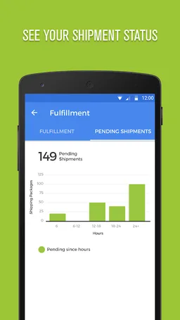 Unicommerce screenshot 1