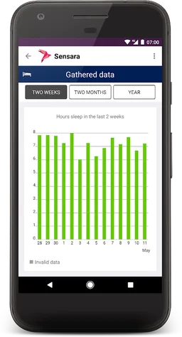 Sensara HomeCare screenshot 3