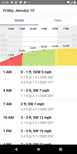 HopeWaves screenshot 5