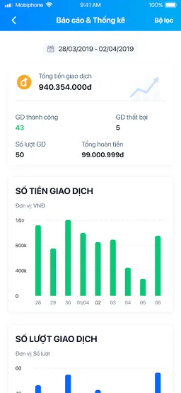 ZaloPay Merchant screenshot 3