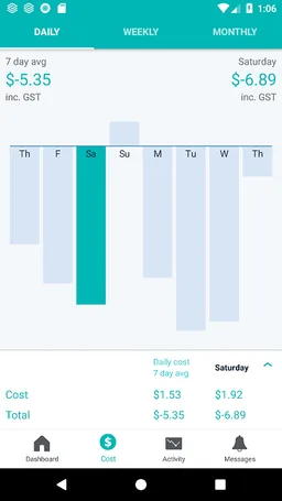 SunYield screenshot 5