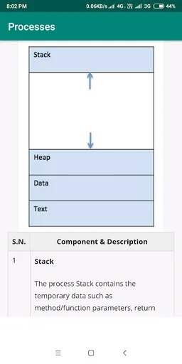 OS (Operating System) screenshot 5