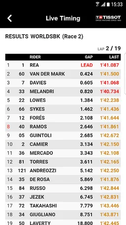 WorldSBK screenshot 6