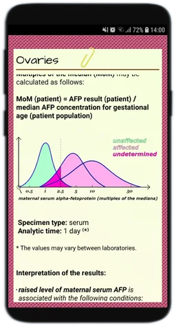 Blood Test Results Blood Tests screenshot 13