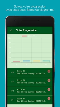 QCM GASTRO screenshot 1
