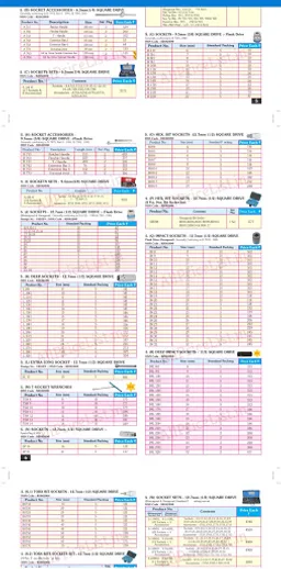 All India Info - Price Lists screenshot 1