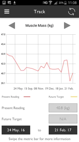David Lloyd boditrax screenshot 1