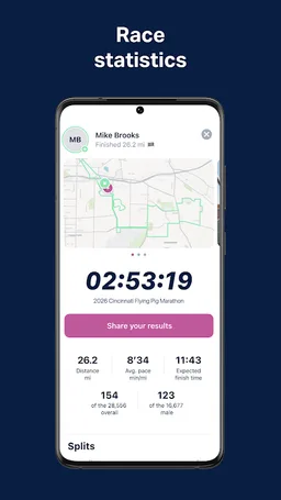Pig Works Events screenshot 5