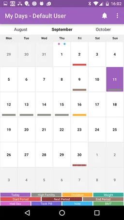 My Days - Ovulation Calendar & screenshot 2