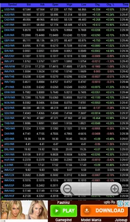 Live Market screenshot 4