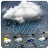 Real-time weather display icon
